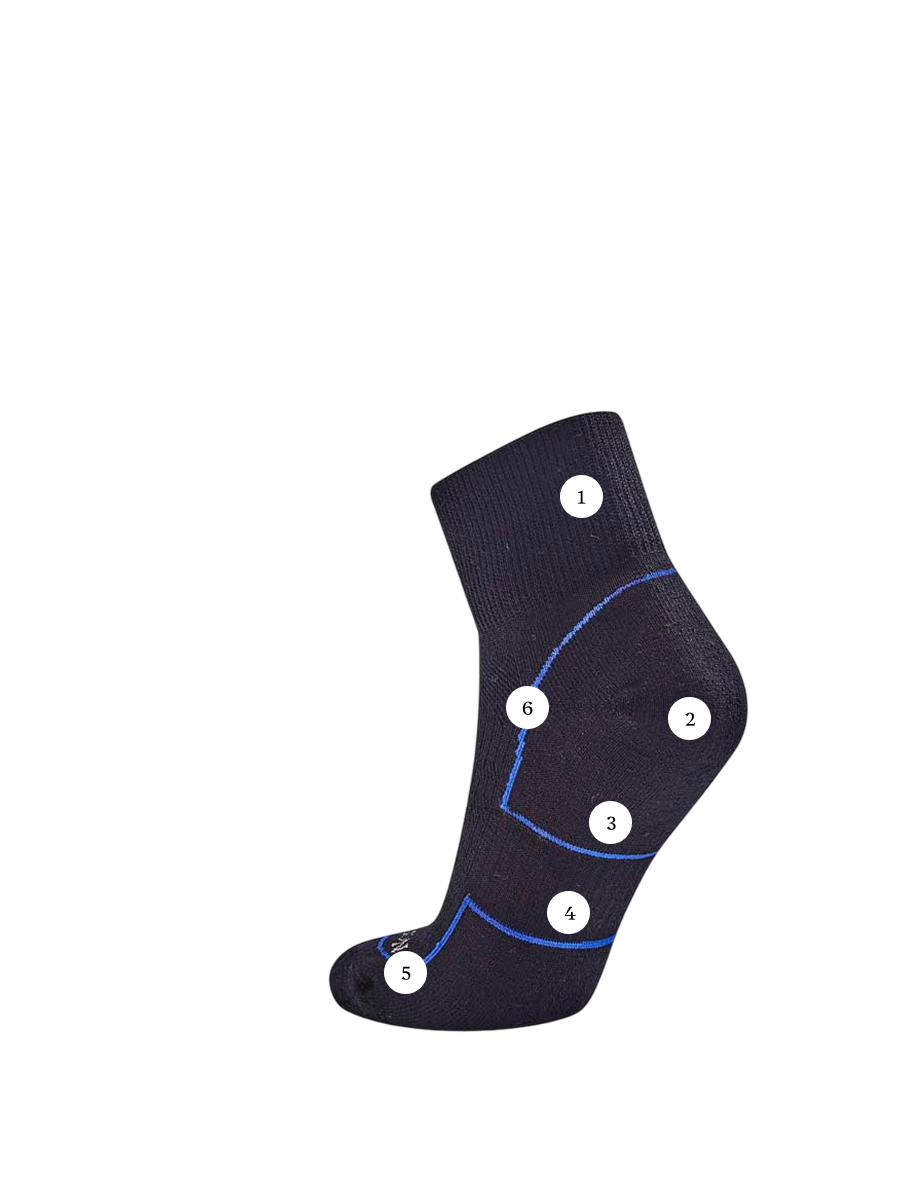 Display Image